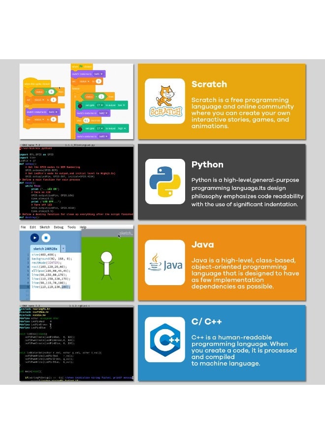 WALALLA Super Starter Kit for Raspberry Pi 5/4/4B/3B/3B+,Python C Java Scratch,with Tutorial Beginner Kit - Image 3